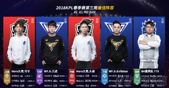 目标读者找 目标读者找