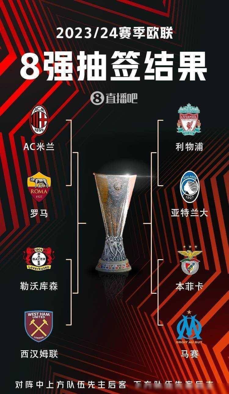 曼城的控球 曼城的控球