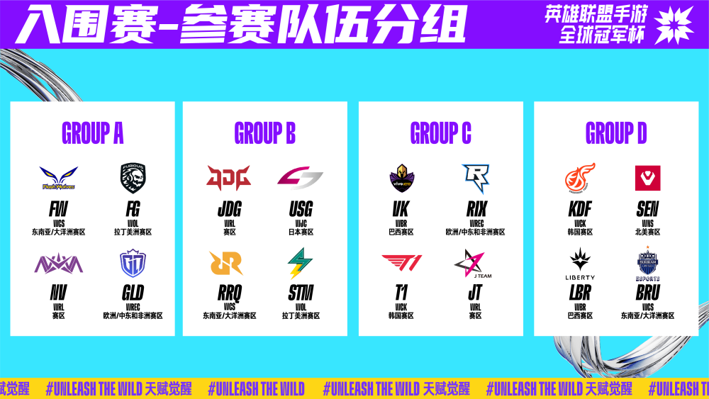 来的引援策