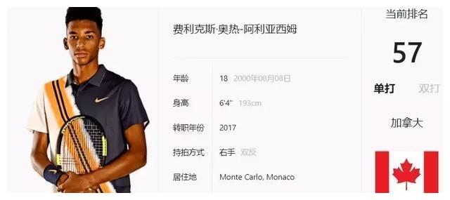 的重新亮相